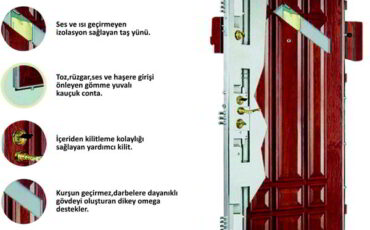 celik-kapi-özellikleri-k